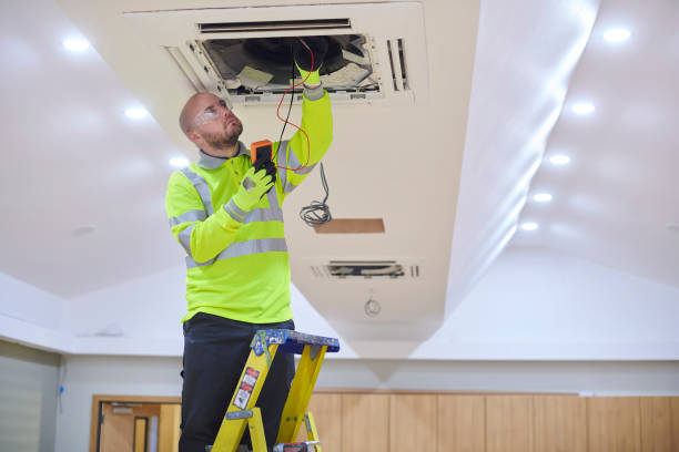 Best HVAC Financing and Leasing in North Pembroke, MA